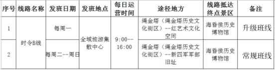 煥新升級(jí) ！乘坐“南昌精品文旅B線”邂逅詩(shī)意與生活