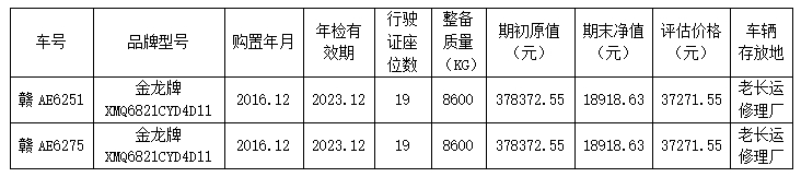 都市城際公交公開轉(zhuǎn)讓2輛營運客車的詢價公告