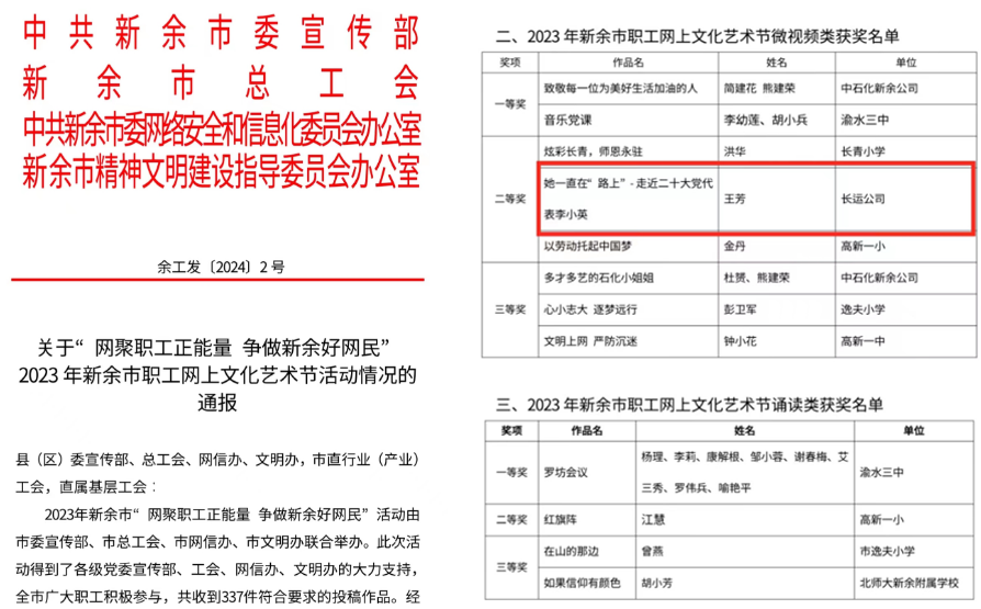 喜報！ 新余長運王芳榮獲“2023年新余市職工網(wǎng)上文化藝術(shù)節(jié)微視頻二等獎