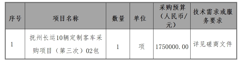 中航技國際經貿發(fā)展有限公司關于撫州長運10輛定制客車采購項目（第三次）02包（項目編號：CYZB2024003/02）競爭性磋商公告