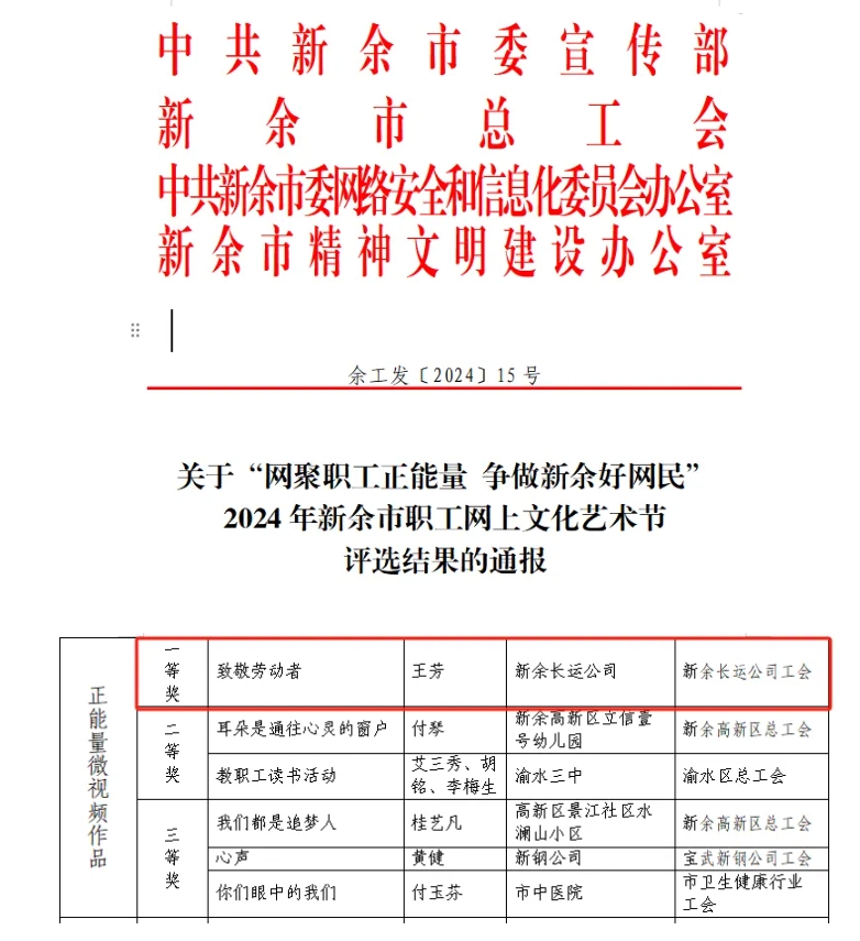 新余長運：王芳榮獲“2024年新余市職工網(wǎng)上文化藝術(shù)節(jié)正能量微視頻一等獎”